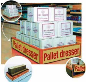 Pallet Dressser - Palletten Verkleidung - Verkaufsförderung